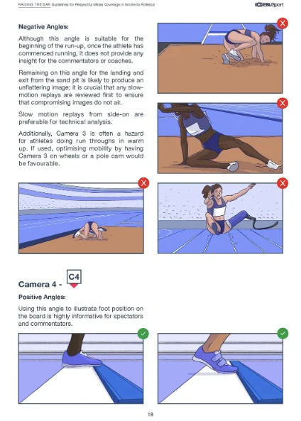 Alzare il livello: linee guida per una copertura mediatica rispettosa nell'atletica femminile